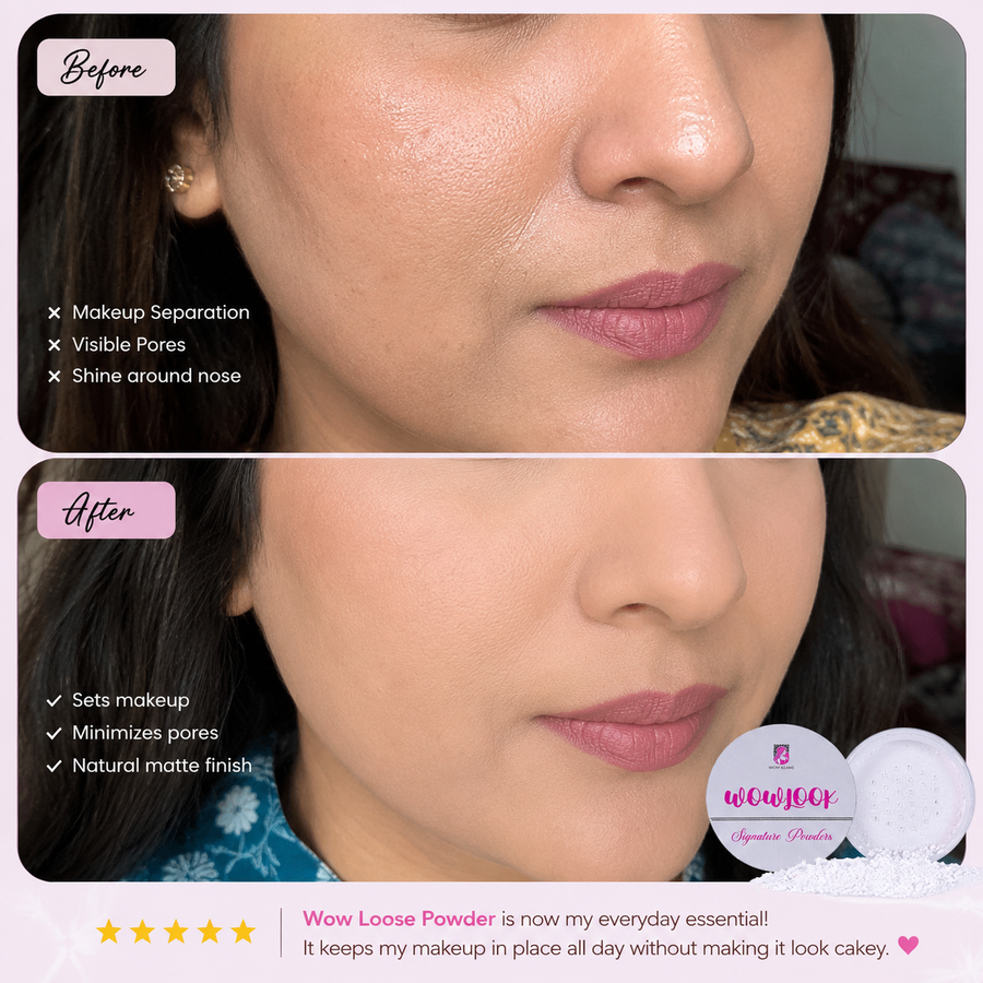 Full Coverage Base Kit results