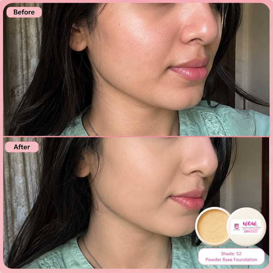 Full Coverage Base Kit results