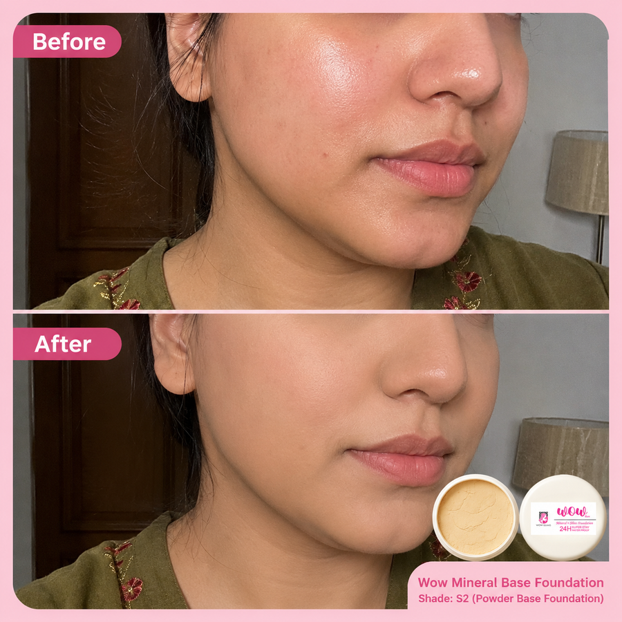 Full Coverage Base Kit results