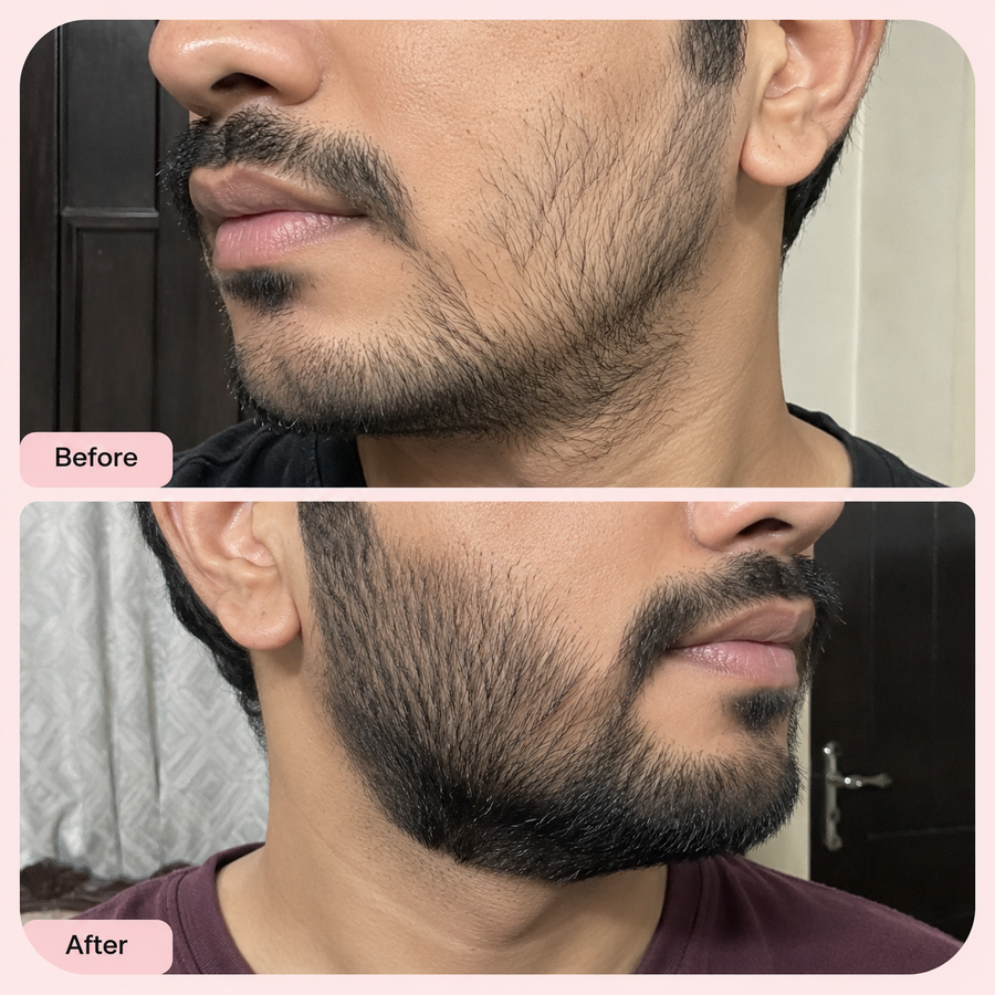 Men's Skin Care | Best Skin Care Products for Men results