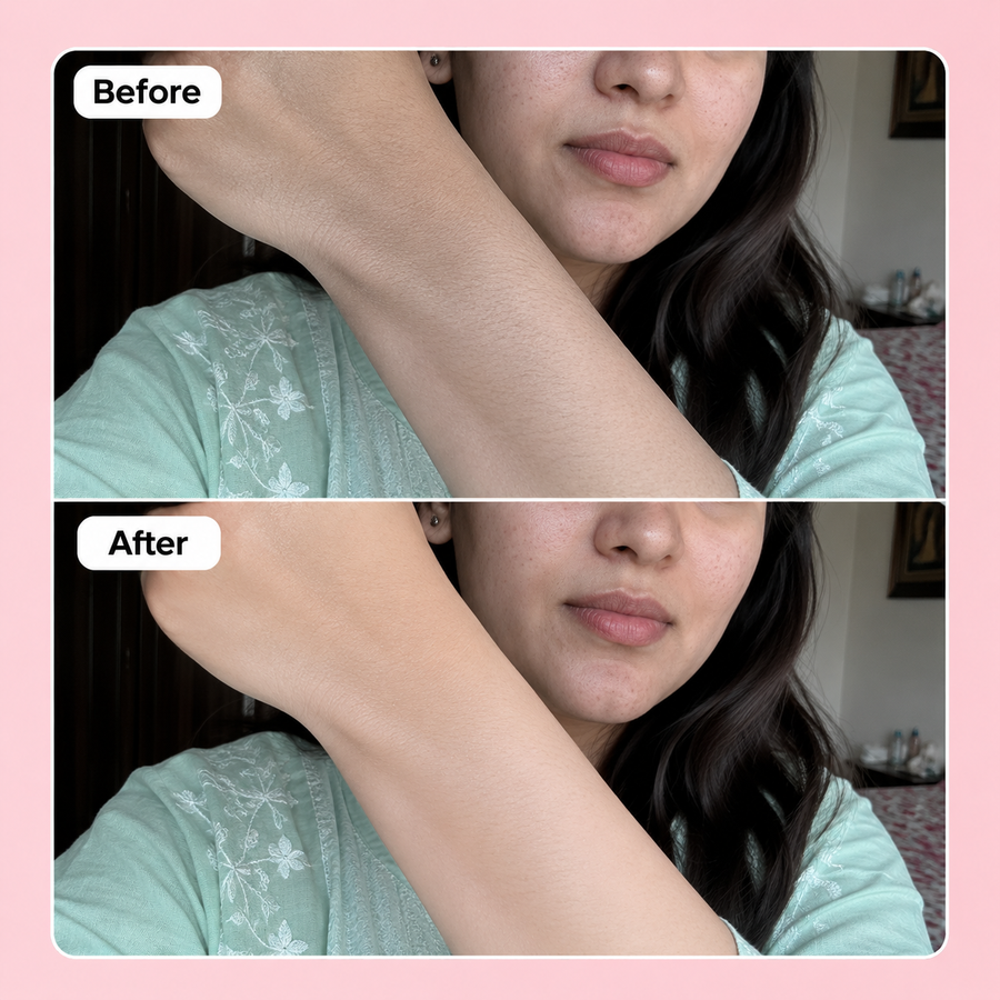 Body Care Duo Starter Kit results